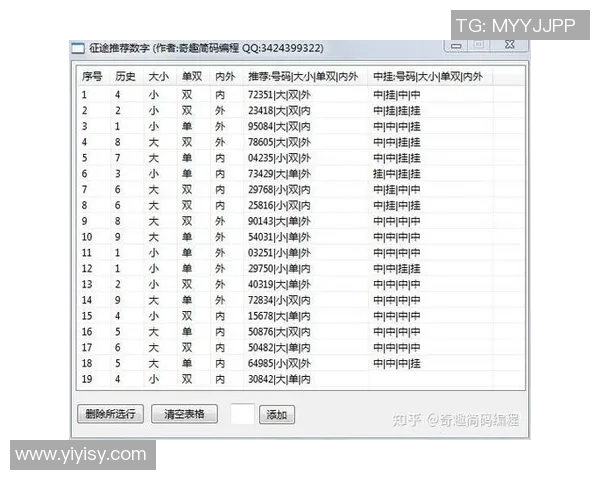 凯泽与基尔对决前瞻分析及竞猜推荐全攻略