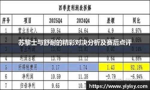 苏黎士与舒耐的精彩对决分析及赛后点评